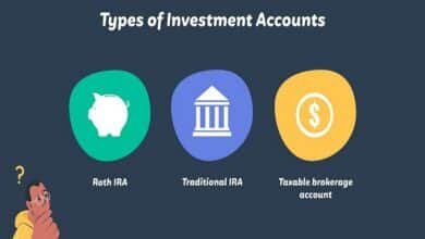 Investment Accounts