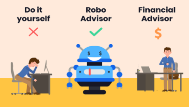 Robo Advisors