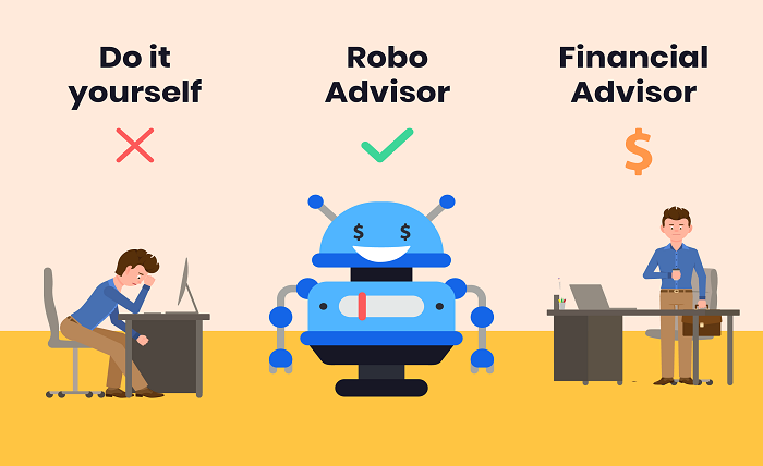 Robo Advisors