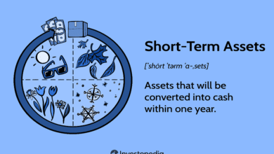 Short-Term