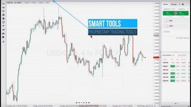 Smart Trader